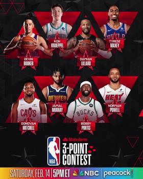 NBA公布三分大赛名单 赛季报销的利拉德在列!